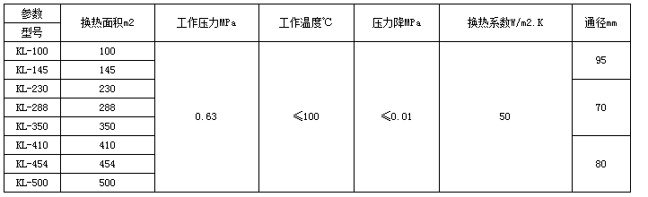 稀油站生产厂家