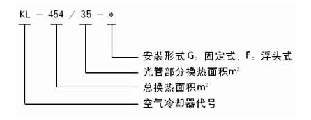 稀油站生产厂家