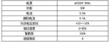 高压电动润滑泵